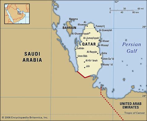 qatar where is located.
